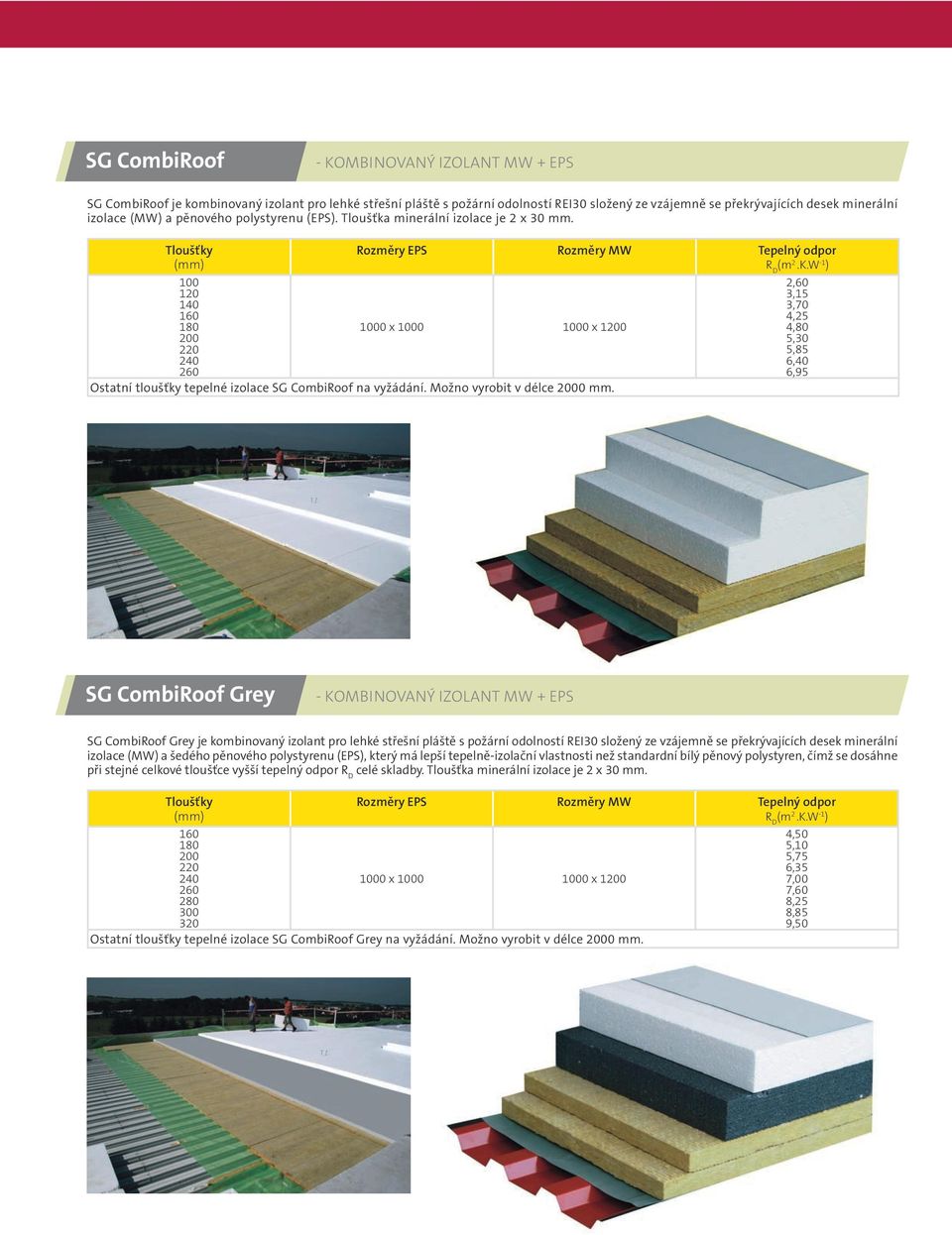 Tloušťky (mm) 100 120 140 160 180 1000 x 1000 1000 x 1200 200 220 240 260 Ostatní tloušťky tepelné izolace SG CombiRoof na vyžádání. Možno vyrobit v délce 2000 mm.