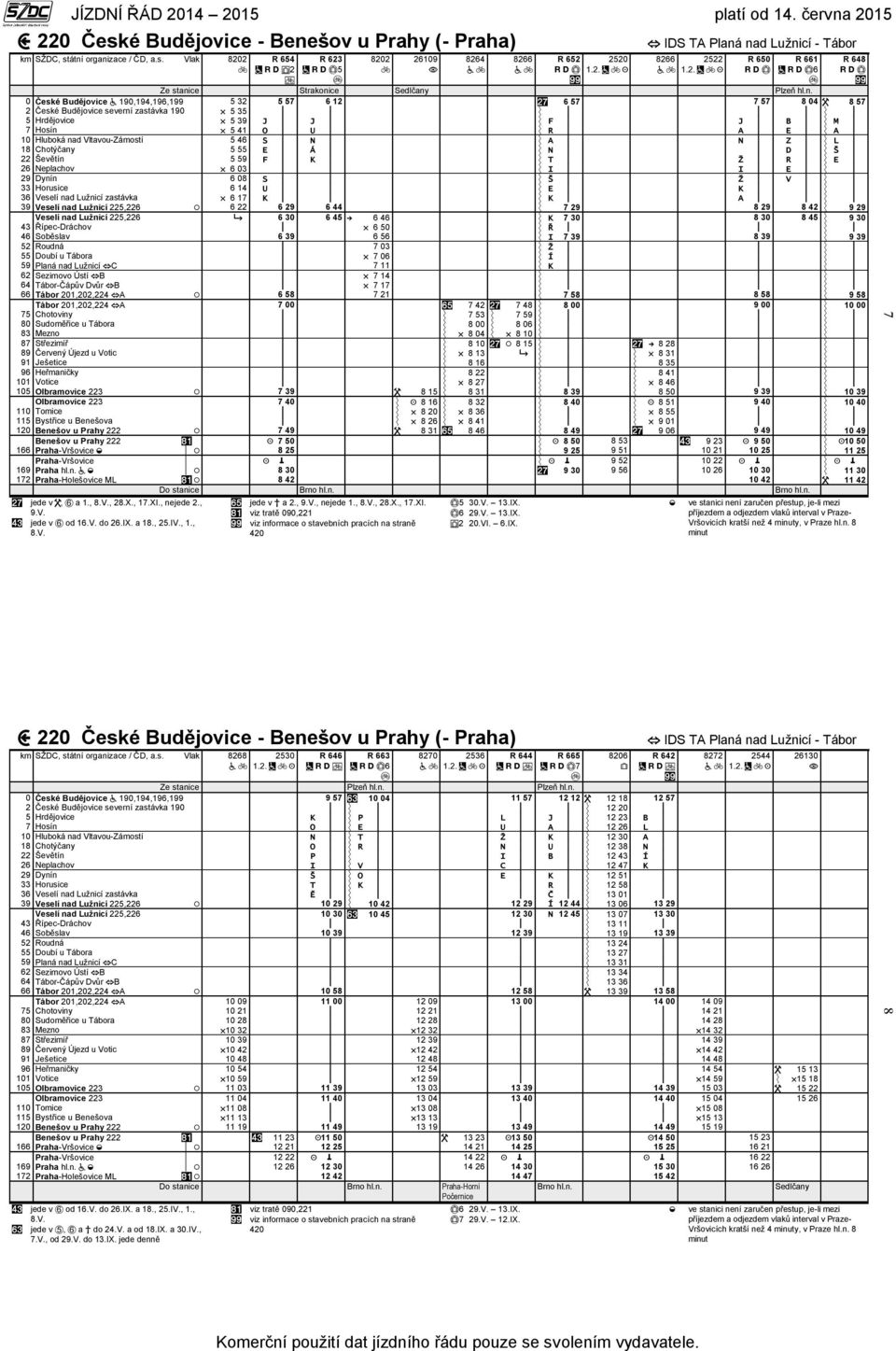 Vltavou-Zámostí 5 46 S N A N Z L 18 Chotýčany 5 55 E Á N D Š 22 Ševětín 5 59 F K T Ž R E 26 Neplachov 6 03 I I E 29 Dynín 6 08 S Š Ž V 33 Horusice 6 14 U E K 36 Veselí nad Lužnicí zastávka 6 17 K K A