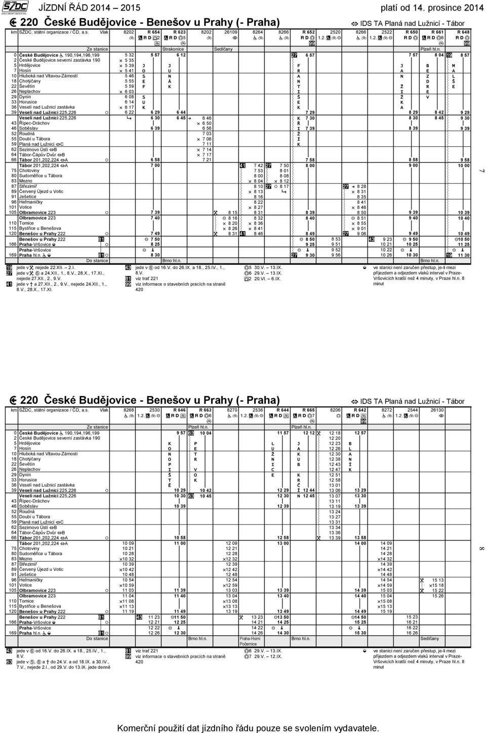 Vltavou-Zámostí 5 46 S N A N Z L 18 Chotýčany 5 55 E Á N D Š 22 Ševětín 5 59 F K T Ž R E 26 Neplachov 6 03 I I E 29 Dynín 6 08 S Š Ž V 33 Horusice 6 14 U E K 36 Veselí nad Lužnicí zastávka 6 17 K K A