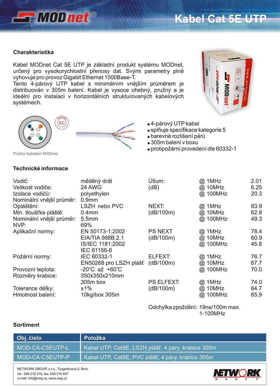 Prùøez kabelem MODnet EC 4-párvý UTP kabel splòuje specifikace kategrie 5 barevné rzlišení párù 305m balení v bxu prtipžární prvedení dle 60332-1 Technické infrmace Vdiè: mìdìný drát Útlum: @ 1MHz 2.