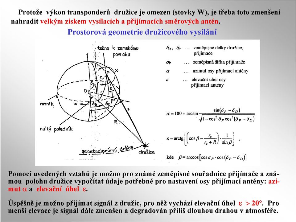 Prostorová geometrie družicového vysílání Pomocí uvedených vztahů je možno pro známé zeměpisné souřadnice přijímače a známou polohu