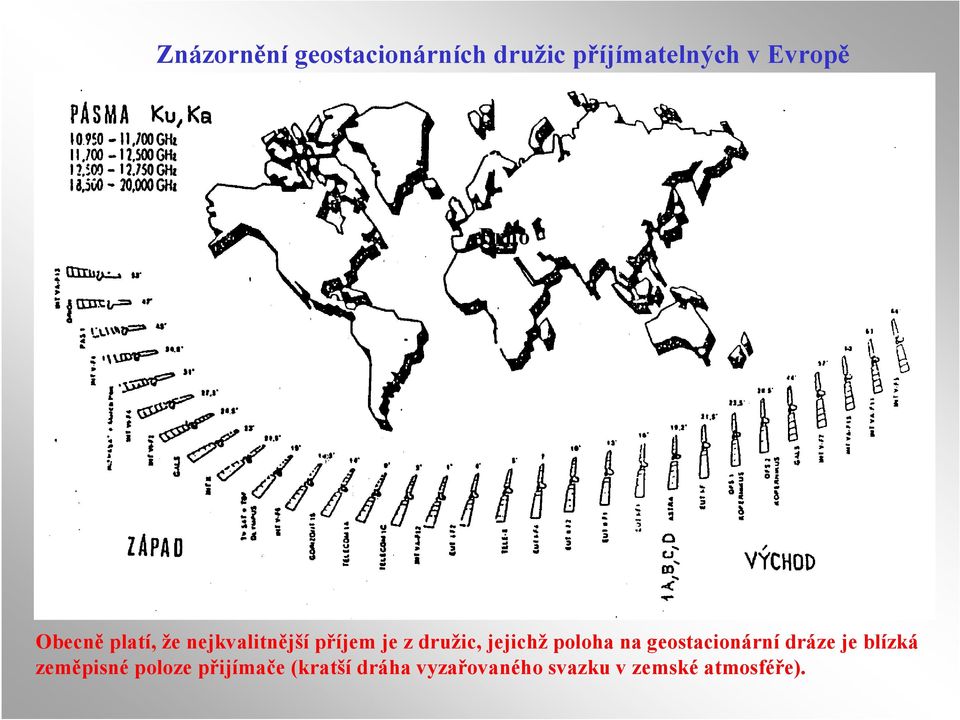 jejichž poloha na geostacionární dráze je blízká zeměpisné