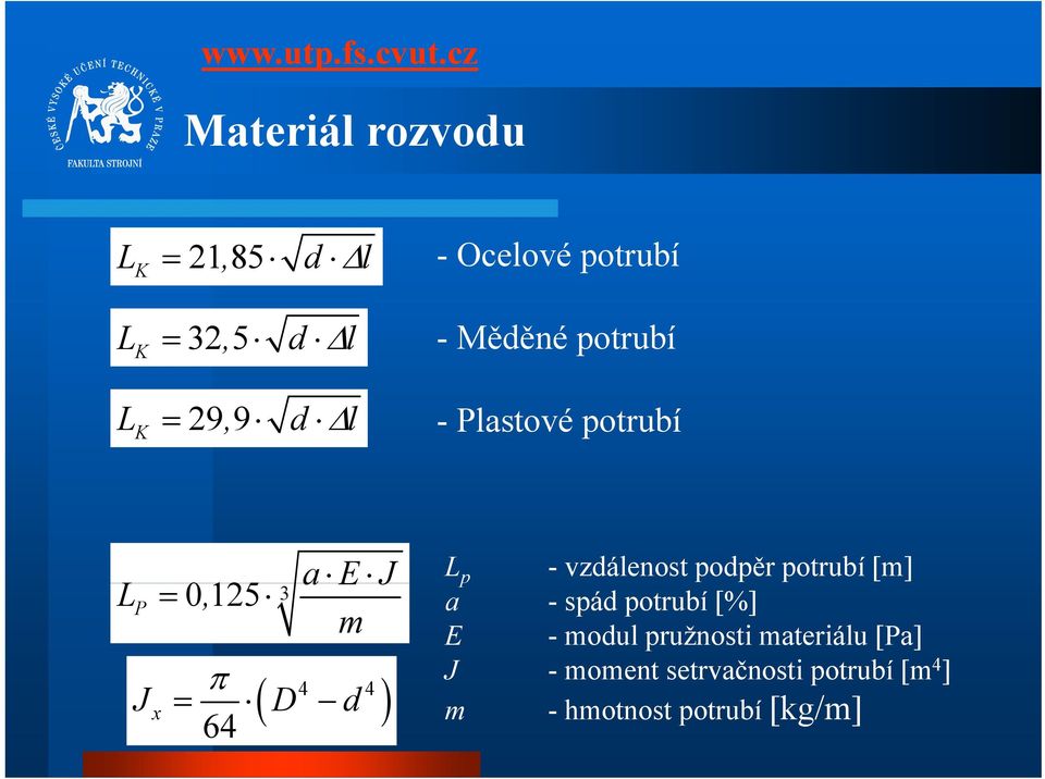 vzdálenost podpěr potrubí [m] a - spád potrubí [%] m E - modul pružnosti