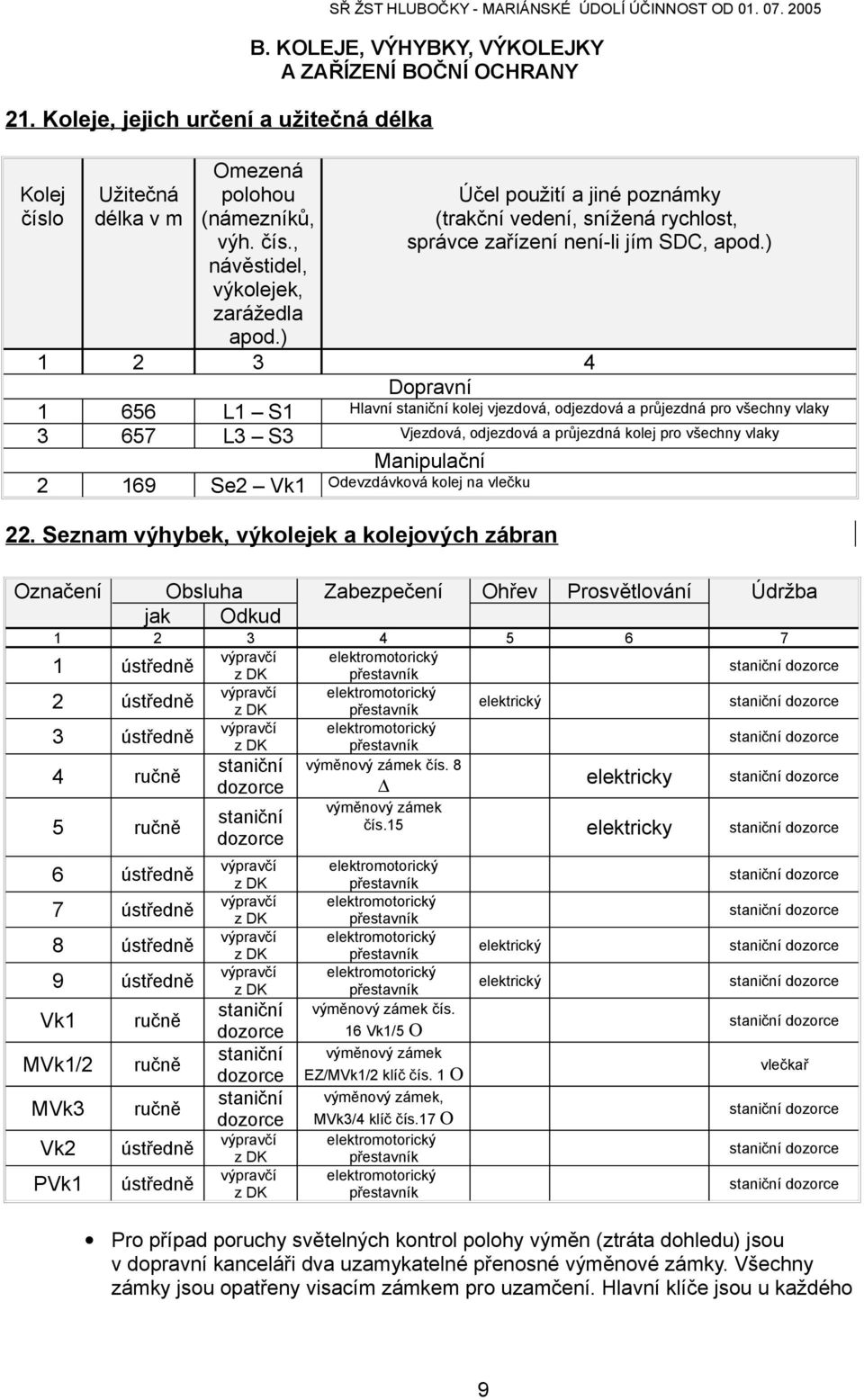 ) Účel použití a jiné poznámky (trakční vedení, snížená rychlost, správce zařízení není-li jím SDC, apod.