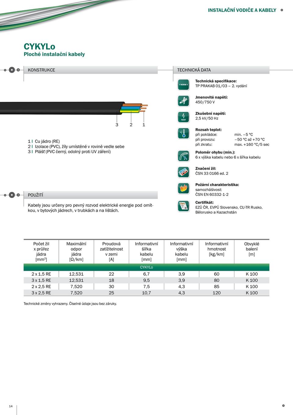 při pokládce: min. 5 C při provozu: 50 C až +70 C při zkratu: max. +160 C/5 sec Poloměr ohybu (min.): 6 x výška kabelu nebo 6 x šířka kabelu Značení žil: ČSN 33 0166 ed.