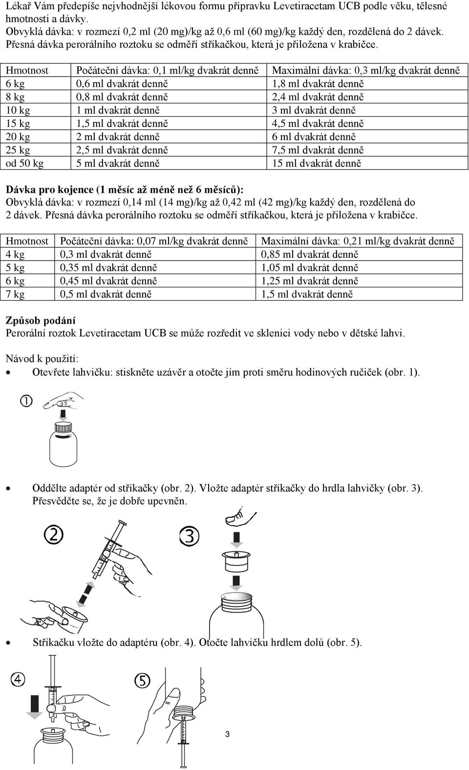 Hmotnost Počáteční dávka: 0,1 ml/kg dvakrát denně Maximální dávka: 0,3 ml/kg dvakrát denně 6 kg 0,6 ml dvakrát denně 1,8 ml dvakrát denně 8 kg 0,8 ml dvakrát denně 2,4 ml dvakrát denně 10 kg 1 ml