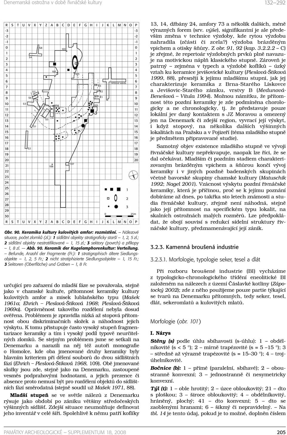 ): 1 stratigraphisch ältere Siedlungsobjekte 1, 2, 5 Fr.; 2 nicht stratiphizierte Siedlungsobjekte 1, 15 Fr.; 3 Sektoren (Oberfläche) und Gräben 1, 8 Fr.