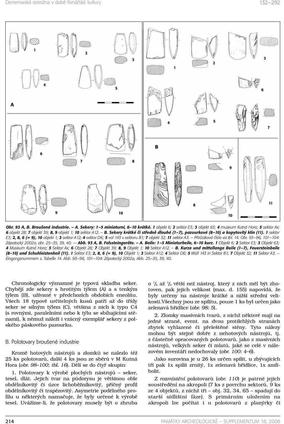 Sekery krátké či středně dlouhé (1 7), pazourkové (8 10) a kopytovitý klín (11). 1 sektor E3; 2, 8, 6 (= 9), 10 objekt 1; 3 sektor A12; 4 sektor D6; 5 val 143 v sektoru B1; 7 objekt 32; 11 sektor A3.