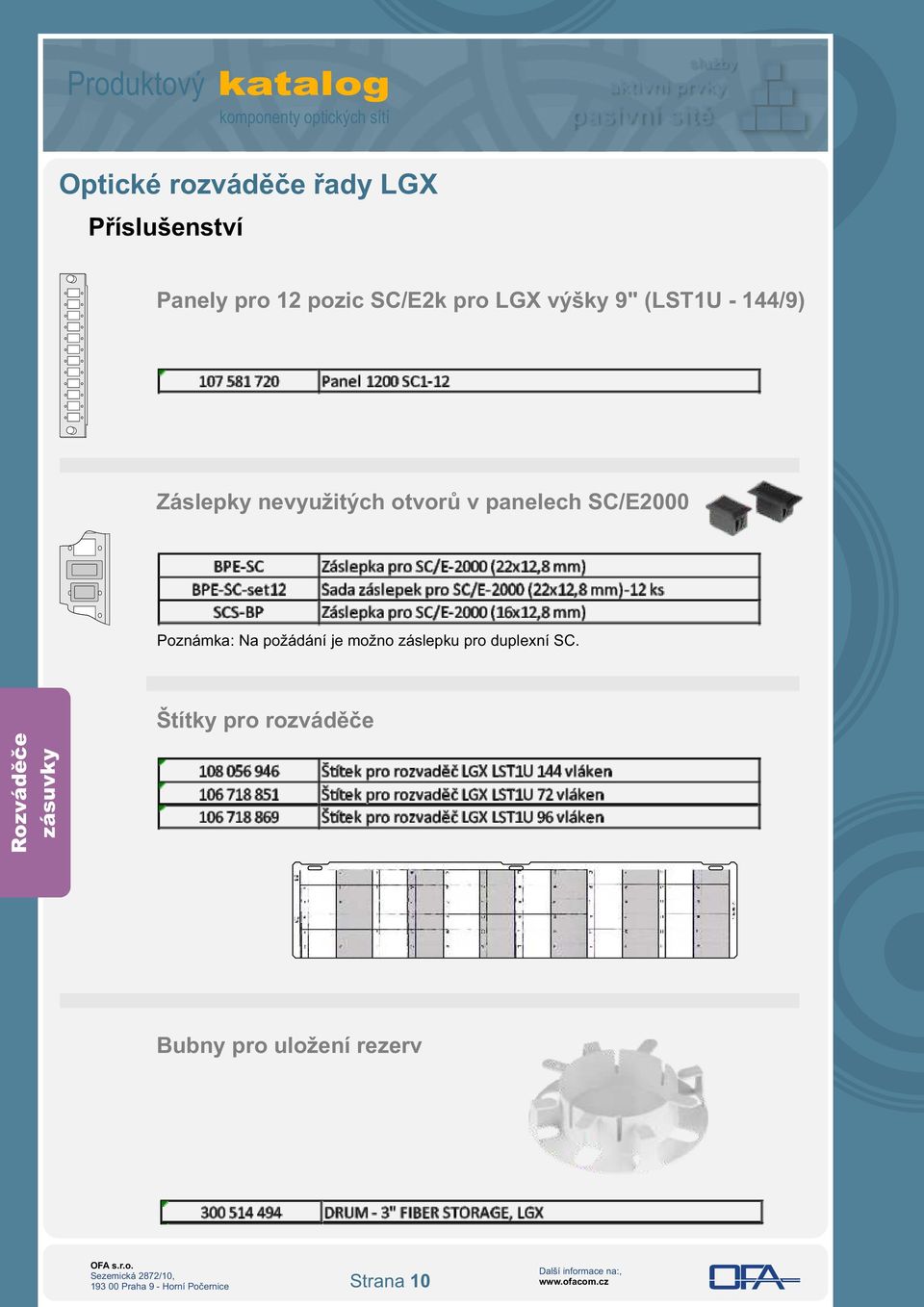 panelech SC/E2000 Poznámka: Na požádání je možno záslepku