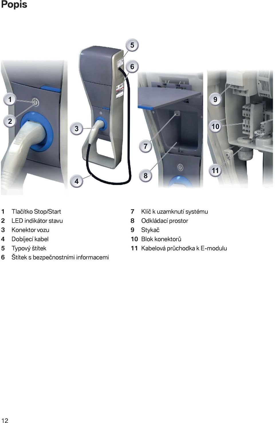 4 Dobíjecí kabel 10 Blok konektorů 5 Typový štítek 11