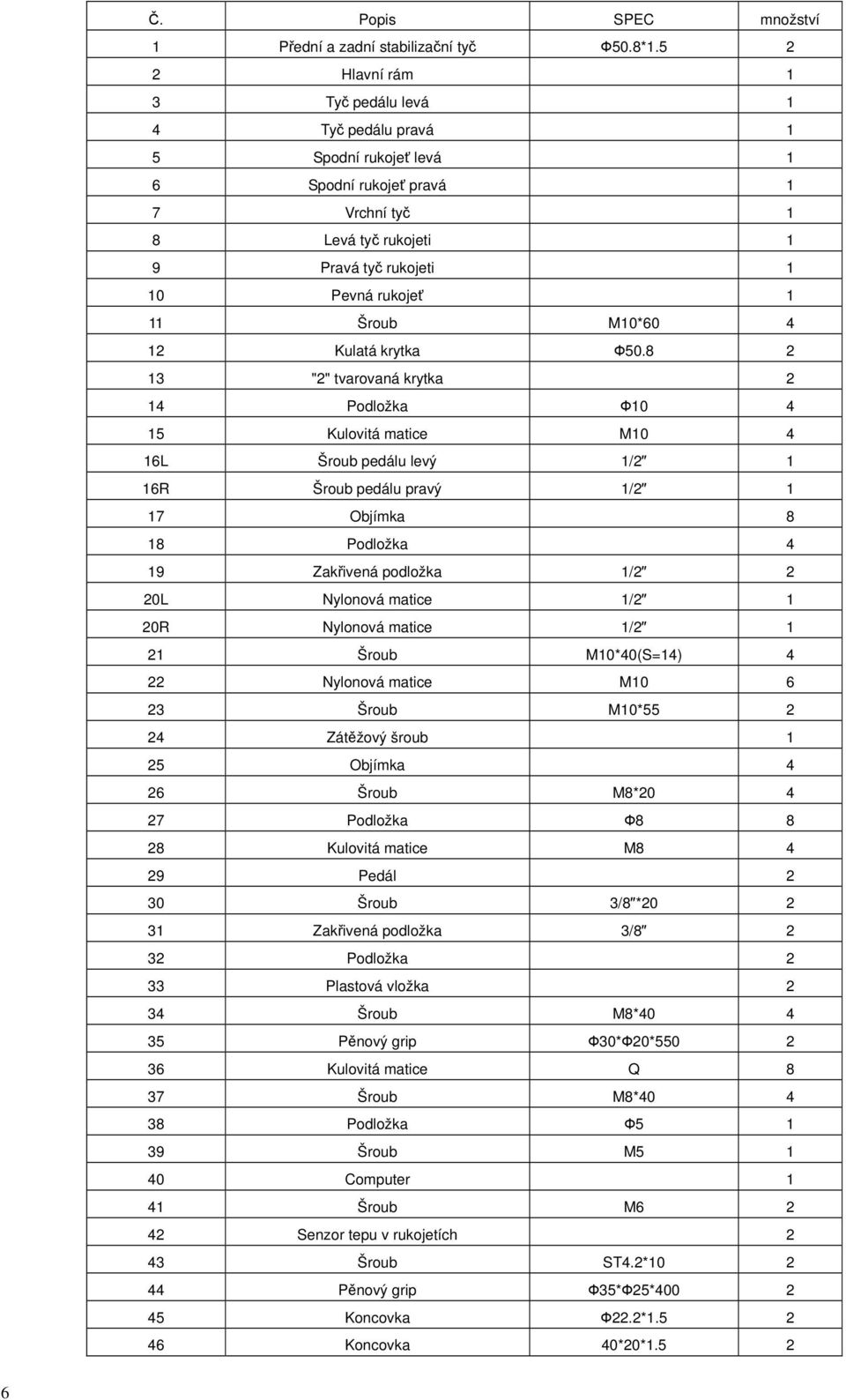 Ф50.8 2 3 "2" tvarovaná krytka 2 4 Podložka Ф0 4 5 Kulovitá matice M0 4 6L Šroub pedálu levý /2 6R Šroub pedálu pravý /2 7 Objímka 8 8 Podložka 4 9 Zakřivená podložka /2 2 20L Nylonová matice /2 20R