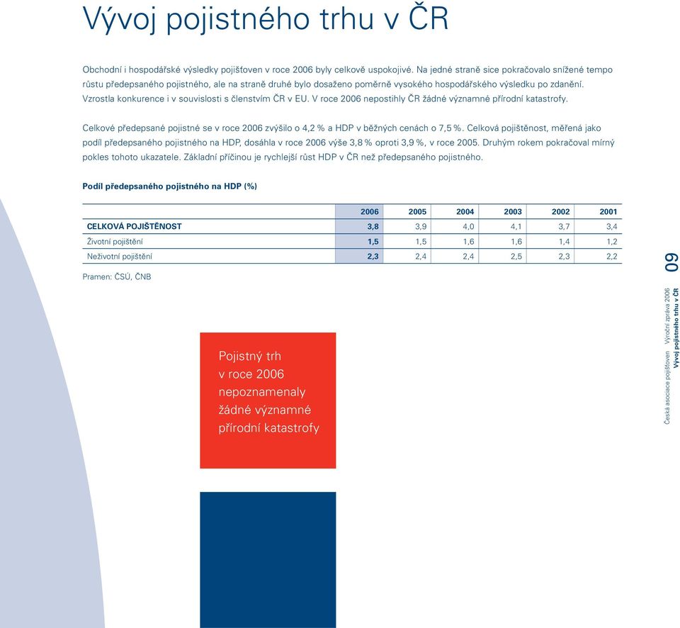 Vzrostla konkurence i v souvislosti s členstvím ČR v EU. V roce 2006 nepostihly ČR žádné významné přírodní katastrofy.