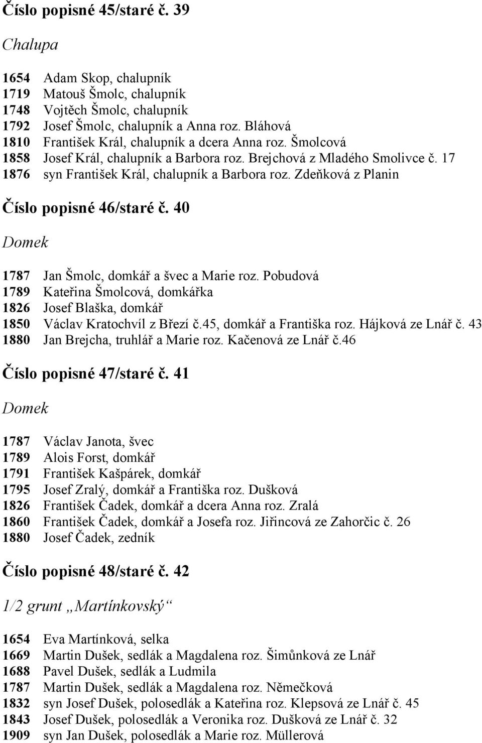 Zdeňková z Planin Číslo popisné 46/staré č. 40 1789 1850 1880 Jan Šmolc, domkář a švec a Marie roz. Pobudová Kateřina Šmolcová, domkářka Josef Blaška, domkář Václav Kratochvíl z Březí č.