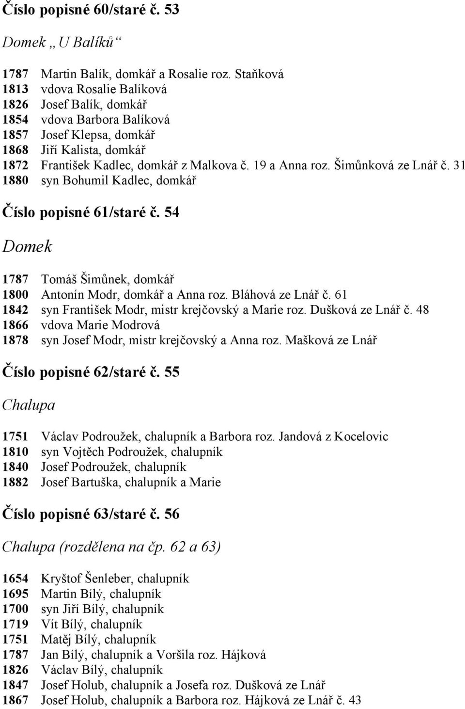 31 syn Bohumil Kadlec, domkář Číslo popisné 61/staré č. 54 1800 1842 1866 1878 Tomáš Šimůnek, domkář Antonín Modr, domkář a Anna roz. Bláhová ze Lnář č.