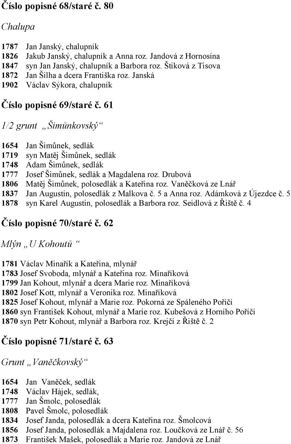 61 1/2 grunt Šimůnkovský 1719 1748 1777 1806 1878 Jan Šimůnek, sedlák syn Matěj Šimůnek, sedlák Adam Šimůnek, sedlák Josef Šimůnek, sedlák a Magdalena roz.