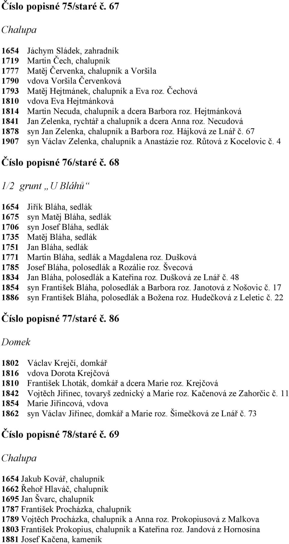 roz. Čechová vdova Eva Hejtmánková Martin Necuda, chalupník a dcera Barbora roz. Hejtmánková Jan Zelenka, rychtář a chalupník a dcera Anna roz. Necudová syn Jan Zelenka, chalupník a Barbora roz.