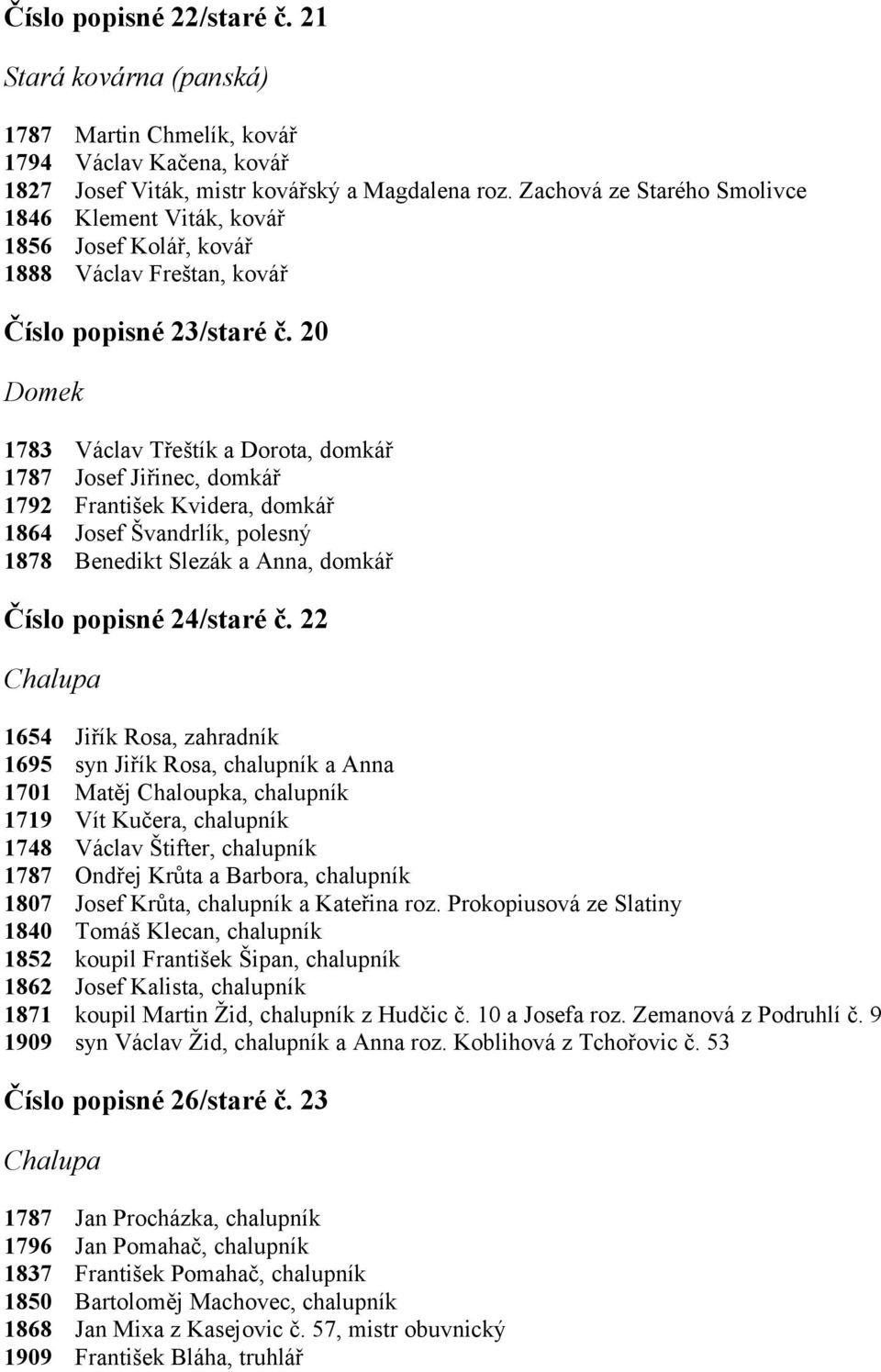 20 1783 1792 1864 1878 Václav Třeštík a Dorota, domkář Josef Jiřinec, domkář František Kvidera, domkář Josef Švandrlík, polesný Benedikt Slezák a Anna, domkář Číslo popisné 24/staré č.