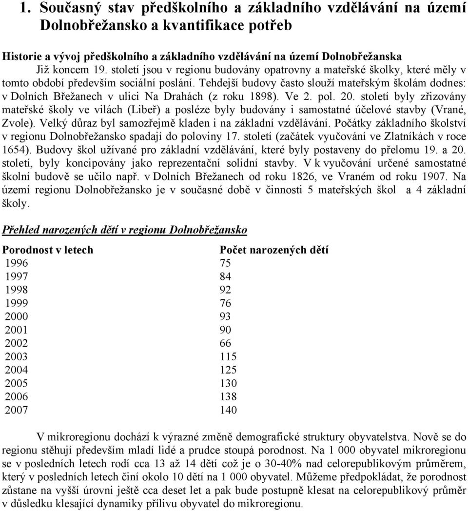 Tehdejší budovy často slouží mateřským školám dodnes: v Dolních Břežanech v ulici Na Drahách (z roku 1898). Ve 2. pol. 20.