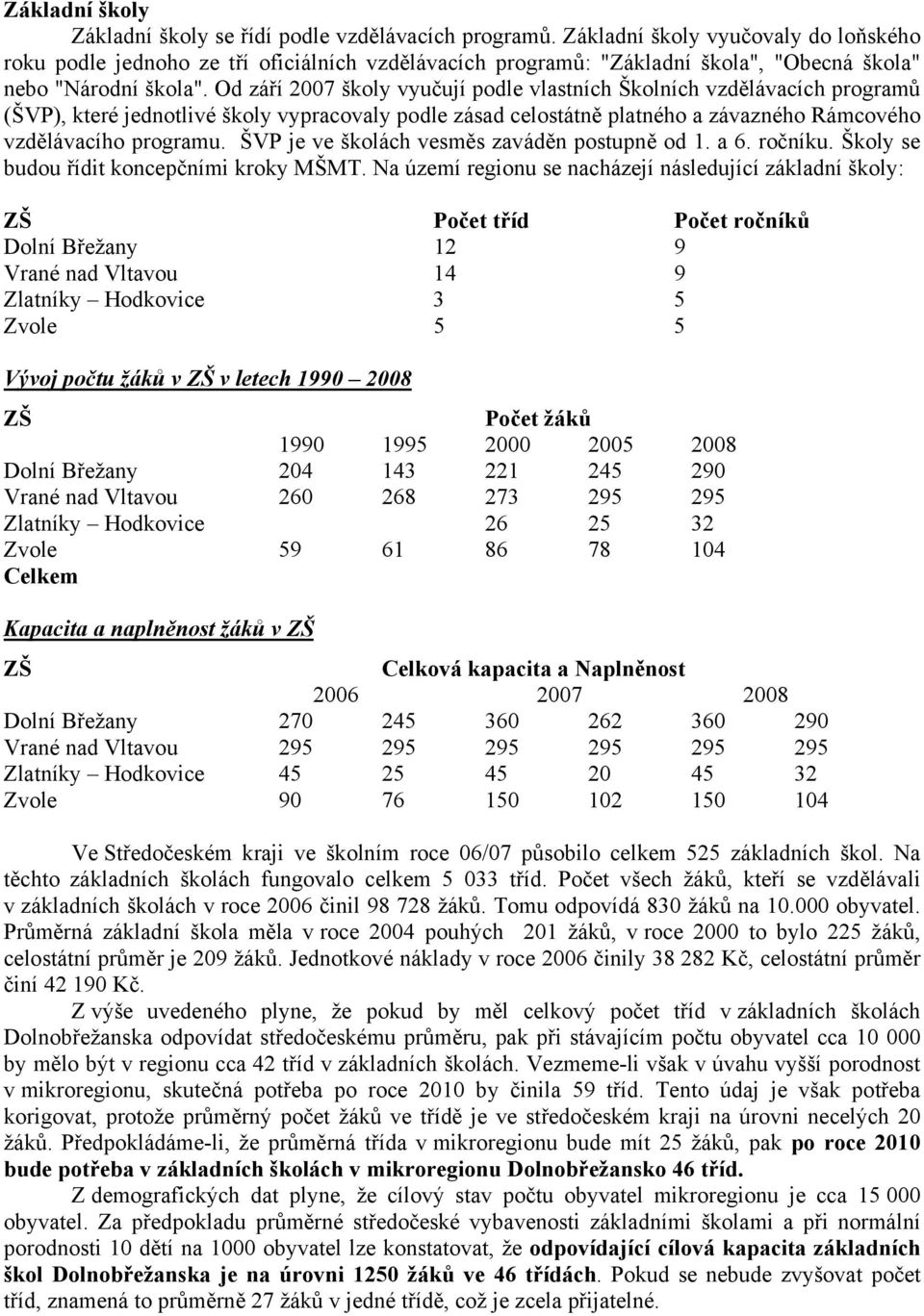 Od září 2007 školy vyučují podle vlastních Školních vzdělávacích programů (ŠVP), které jednotlivé školy vypracovaly podle zásad celostátně platného a závazného Rámcového vzdělávacího programu.