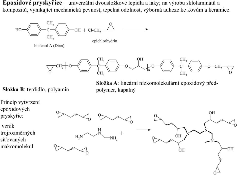 3 l- 3 bisfeol A (Dia) epichlorhydri 3 3 3 3 Složka B: tvrdidlo, polyami Složka A: lieárí