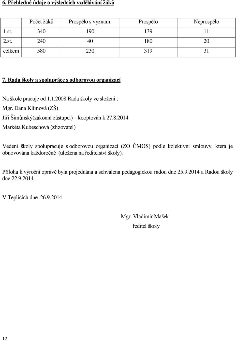Rada školy ve složení : Mgr. Dana Klímová (ZŠ) Jiří Šimůnský(zákonní zástupci) kooptován k 27.8.