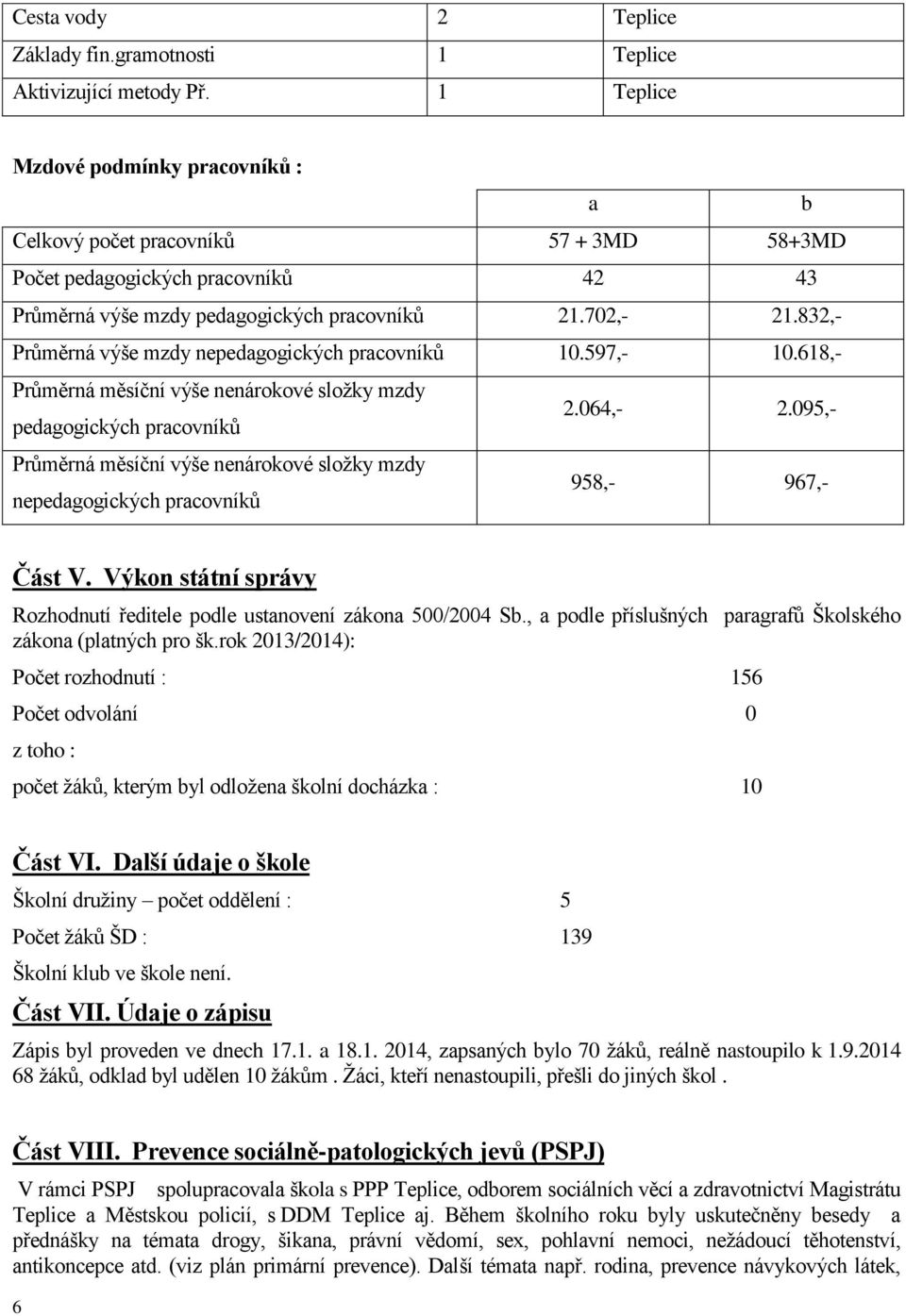 832,- Průměrná výše mzdy nepedagogických pracovníků 10.597,- 10.618,- Průměrná měsíční výše nenárokové složky mzdy pedagogických pracovníků 2.064,- 2.