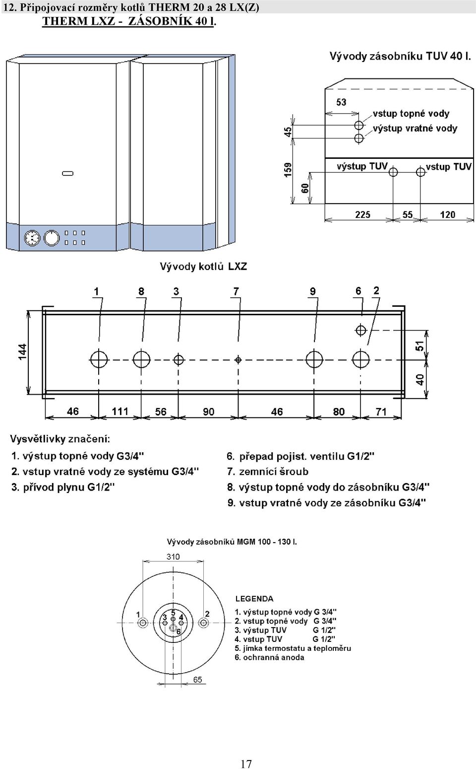 20 a 28 LX(Z) THERM