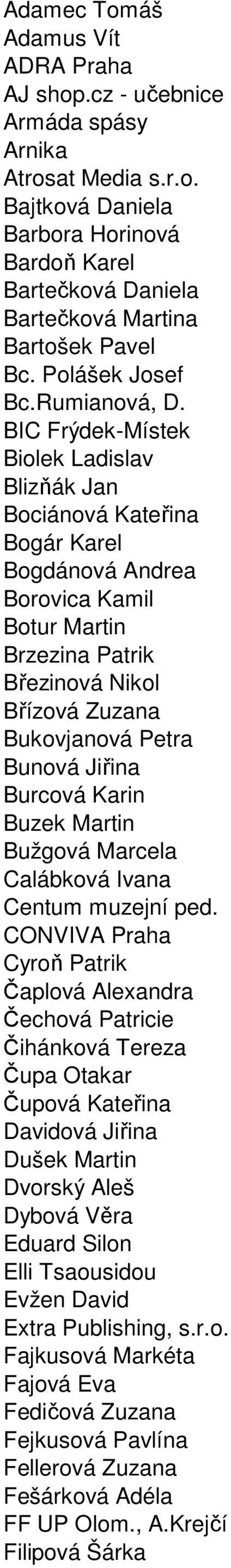 BIC Frýdek-Místek Biolek Ladislav Blizňák Jan Bociánová Kateřina Bogár Karel Bogdánová Andrea Borovica Kamil Botur Martin Brzezina Patrik Březinová Nikol Břízová Zuzana Bukovjanová Petra Bunová