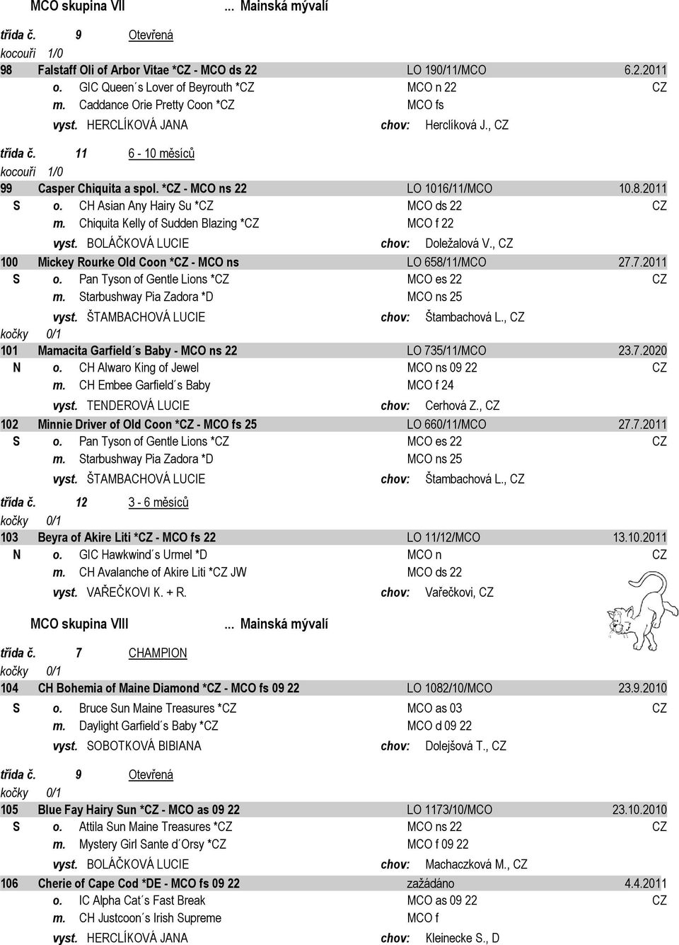 Chiquita Kelly of Sudden Blazing *CZ MCO f 22 vyst. BOLÁČKOVÁ LUCIE chov: Doležalová V., CZ 100 Mickey Rourke Old Coon *CZ - MCO ns LO 658/11/MCO 27.7.2011 S o.