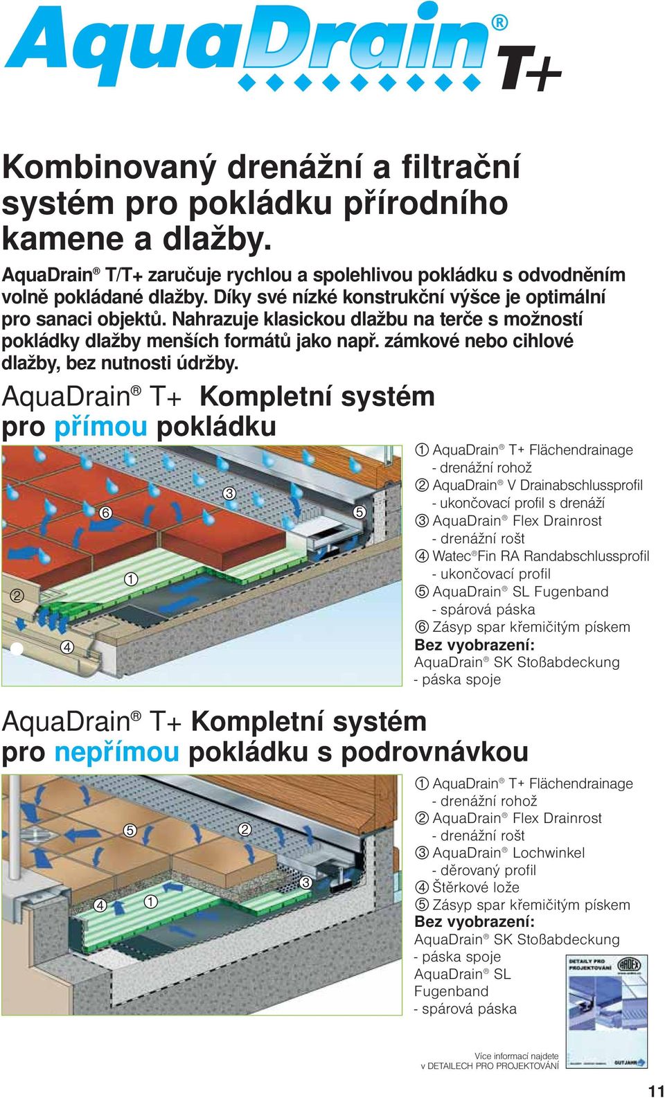 zámkové nebo cihlové dlažby, bez nutnosti údržby.