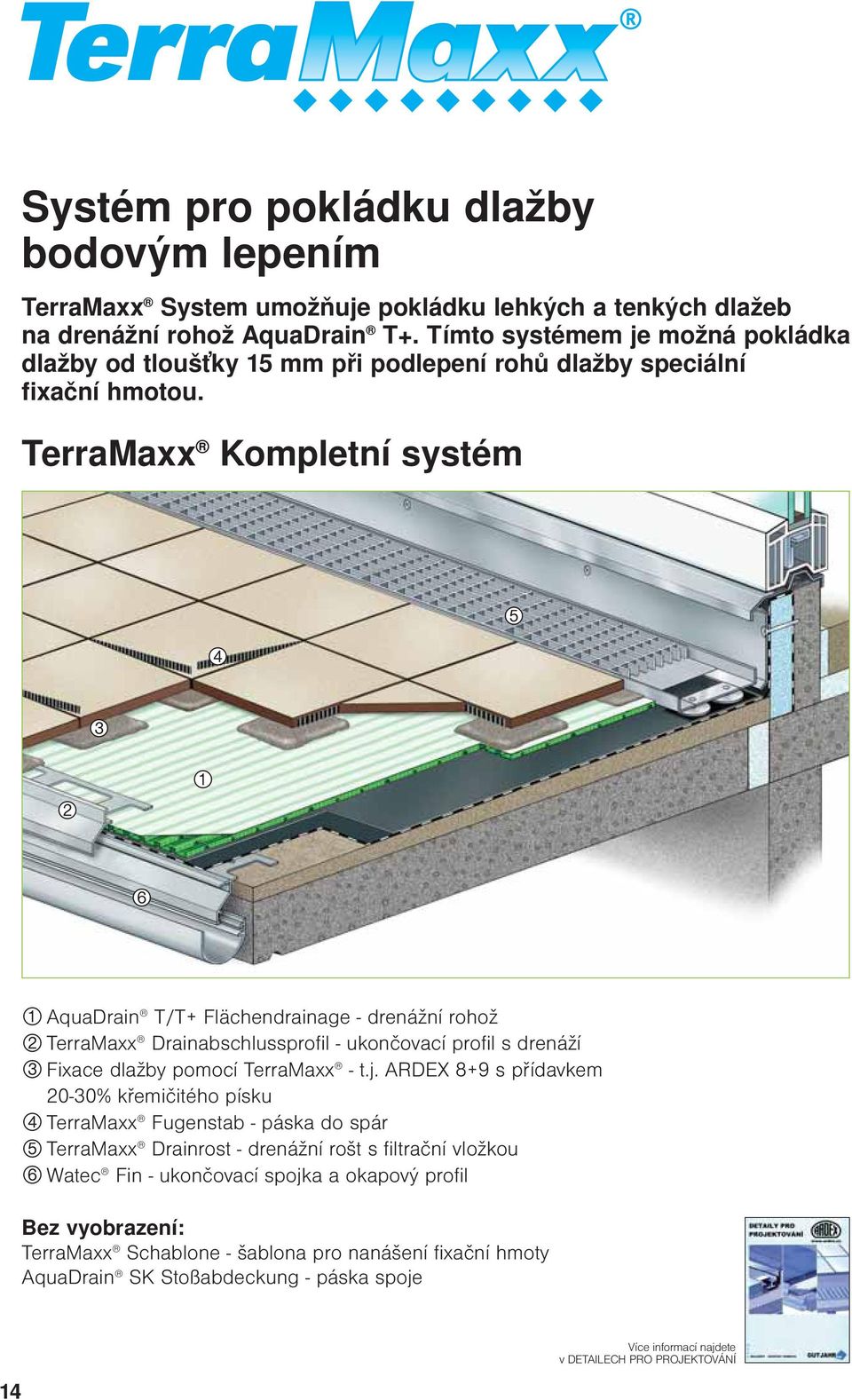 TerraMaxx Kompletní systém 4 5 3 2 1 6 1 AquaDrain T/T+ Flächendrainage - drenážní rohož 2 TerraMaxx Drainabschlussprofil - ukončovací profil s drenáží 3 Fixace dlažby pomocí TerraMaxx - t.j.