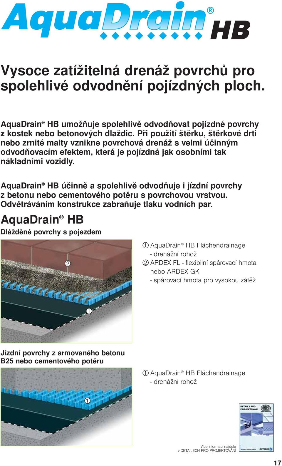 AquaDrain HB účinně a spolehlivě odvodňuje i jízdní povrchy z betonu nebo cementového potěru s povrchovou vrstvou. Odvětráváním konstrukce zabraňuje tlaku vodních par.