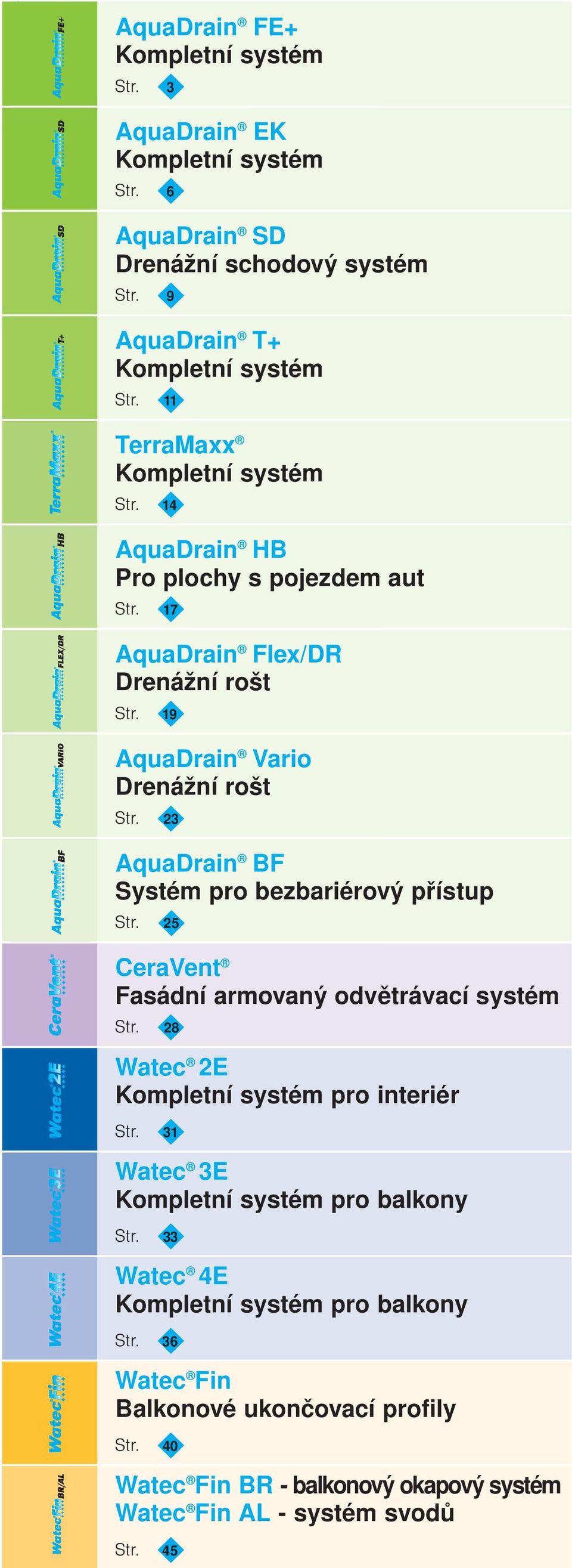 23 AquaDrain BF Systém pro bezbariérový přístup Str. 25 CeraVent Fasádní armovaný odvětrávací systém Str. 28 Watec 2E Kompletní systém pro interiér Str.