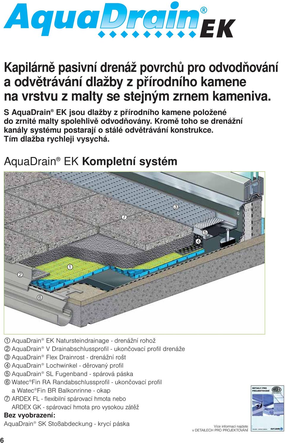 Tím dlažba rychleji vysychá.