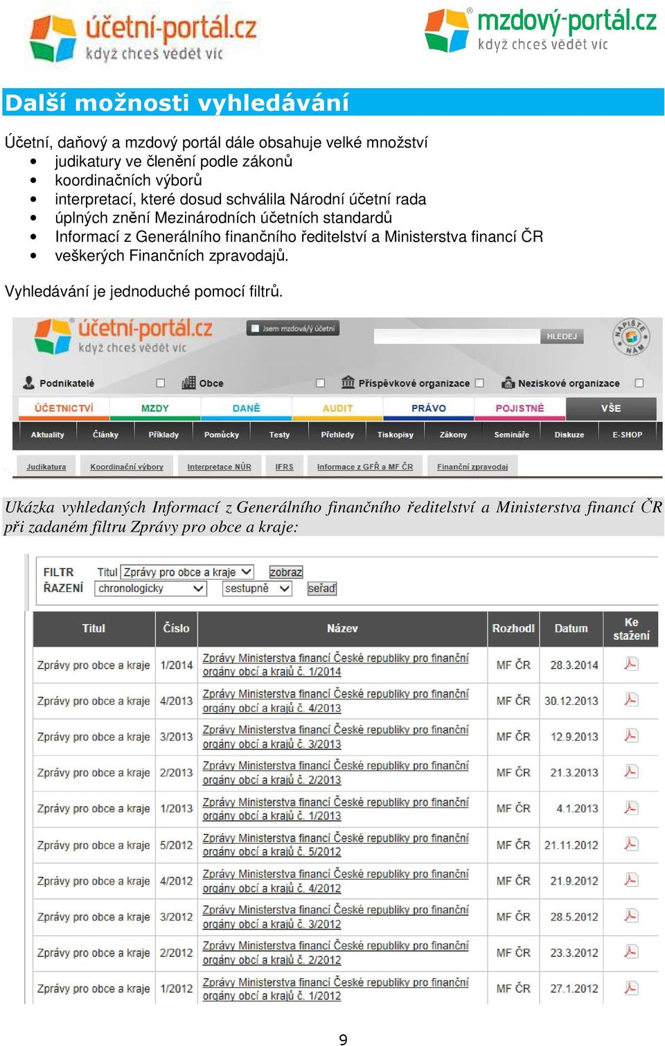 Informací z Generálního finančního ředitelství a Ministerstva financí ČR veškerých Finančních zpravodajů.