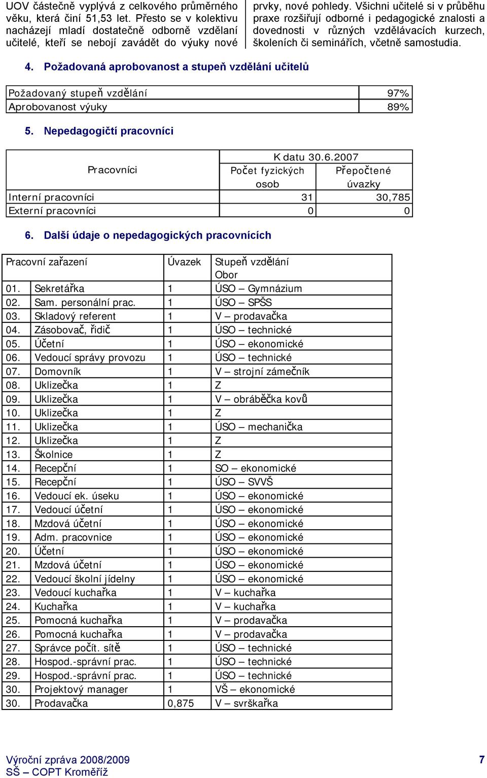 Všichni učitelé si v průběhu praxe rozšiřují odborné i pedagogické znalosti a dovednosti v různých vzdělávacích kurzech, školeních či seminářích, včetně samostudia. 4.