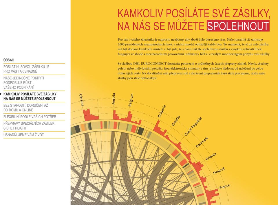 indikátory KPI a s trvalým monitoringem pohybu vaší zásilky. Se službou DHL EUROCONNECT dostáváte potvrzení o průběžných časech přepravy zásilek.