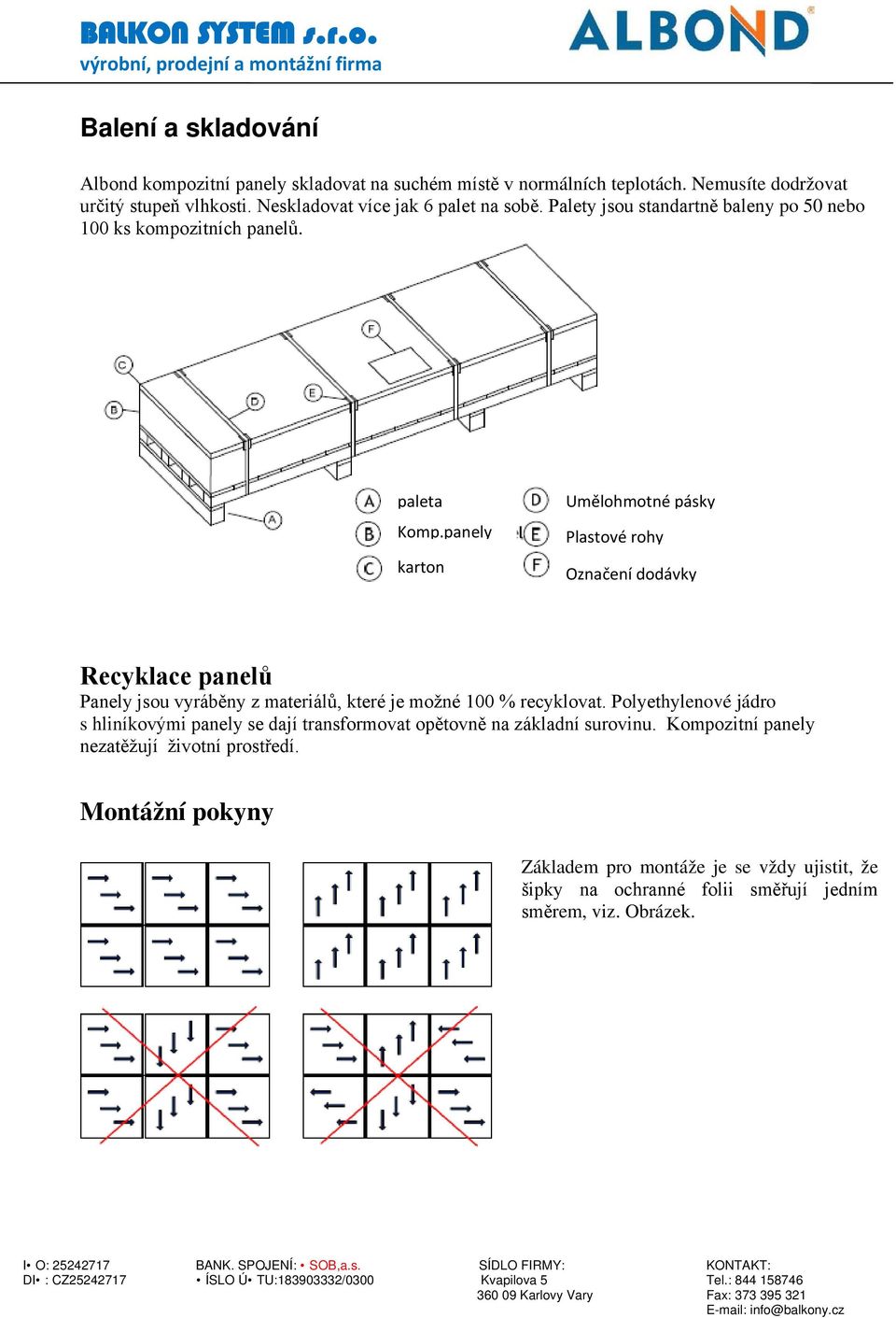 panely karton Umělohmotné pásky Plastové rohy Označení dodávky Recyklace panelů Panely jsou vyráběny z materiálů, které je možné 100 % recyklovat.