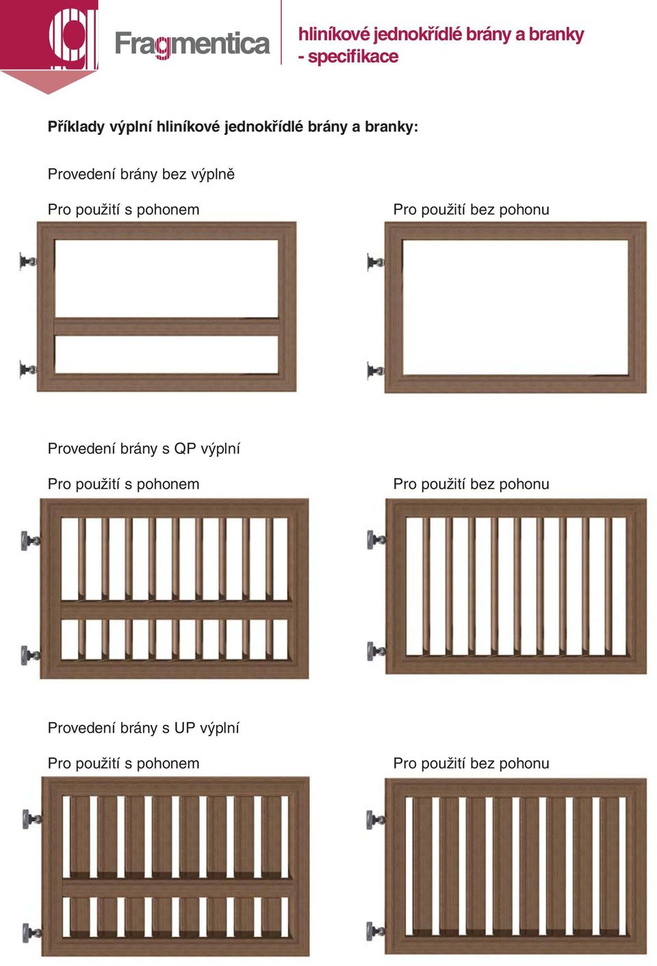 použití bez pohonu Provedení brány s QP výplní Pro použití s pohonem Pro použití