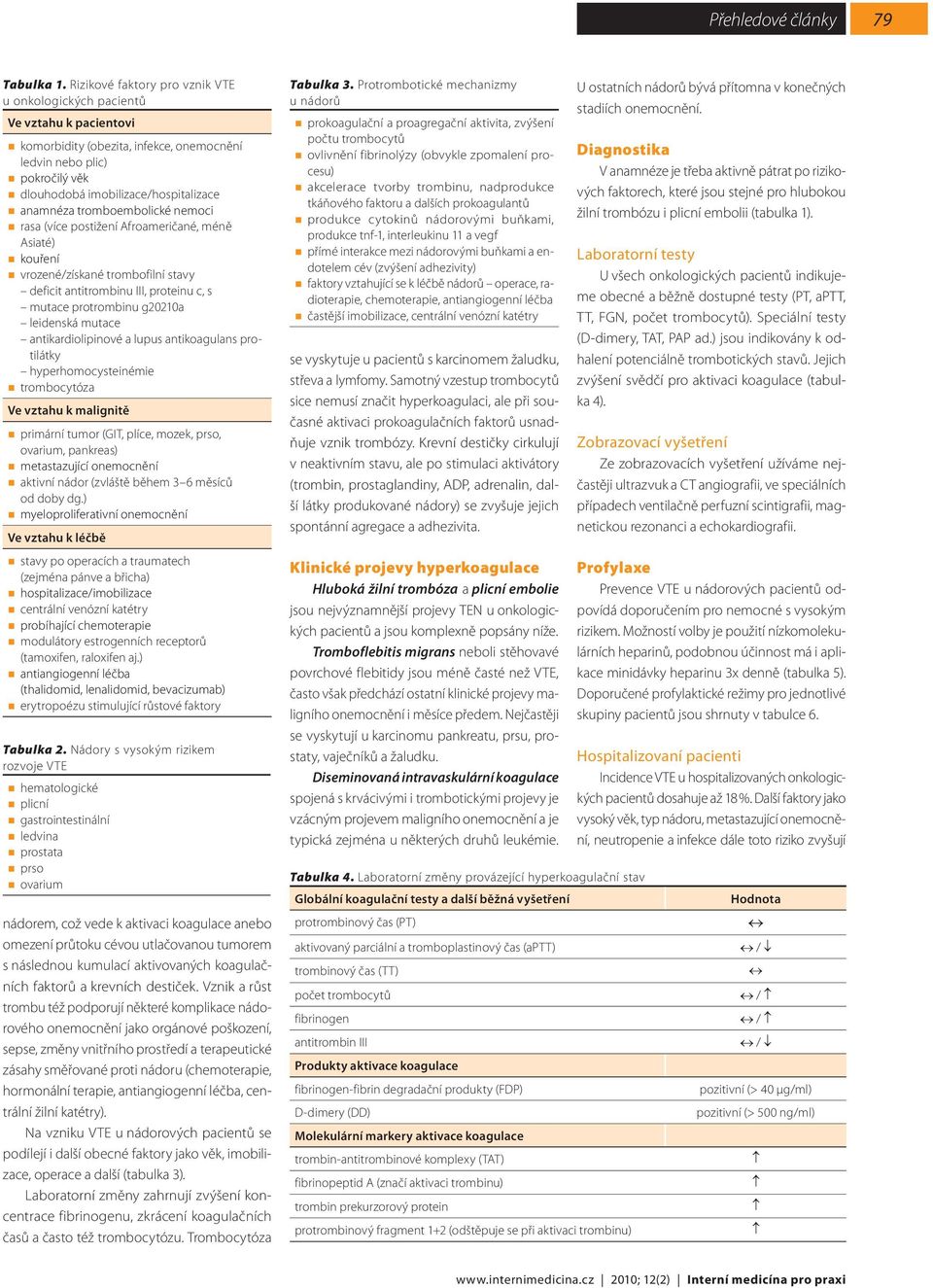 tromboembolické nemoci rasa (více postižení Afroameričané, méně Asiaté) kouření vrozené/získané trombofilní stavy deficit antitrombinu III, proteinu c, s mutace protrombinu g20210a leidenská mutace