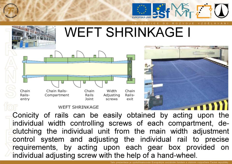 width adjustment control system and adjusting the individual rail to precise requirements,