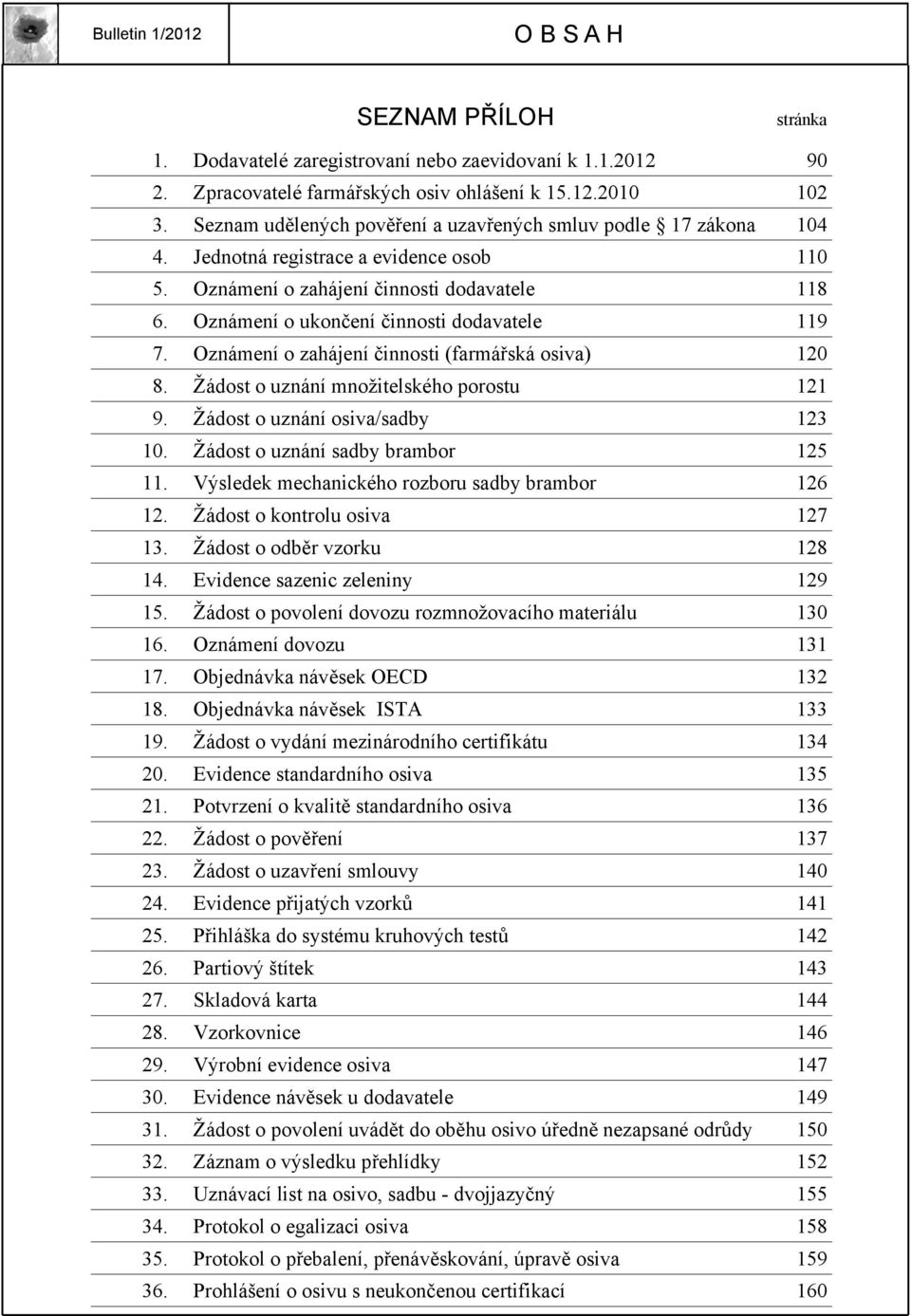 Oznámení o ukončení činnosti dodavatele 119 7. Oznámení o zahájení činnosti (farmářská osiva) 120 8. Žádost o uznání množitelského porostu 121 9. Žádost o uznání osiva/sadby 123 10.