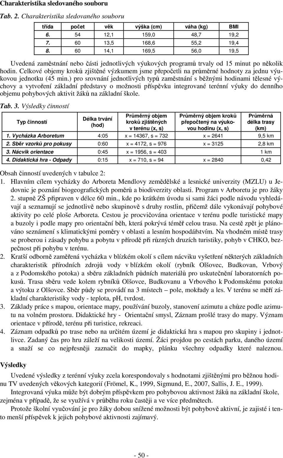 Celkové objemy kroků zjištěné výzkumem jsme přepočetli na průměrné hodnoty za jednu výukovou jednotku (45 min.