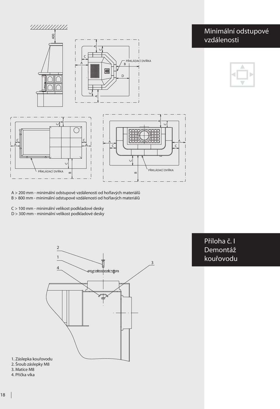 hořlavých materiálů > 100 mm - minimální velikost podkladové desky D > 300 mm - minimální velikost podkladové