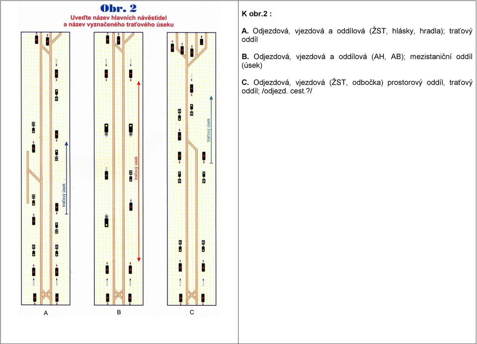 traťový oddíl B.