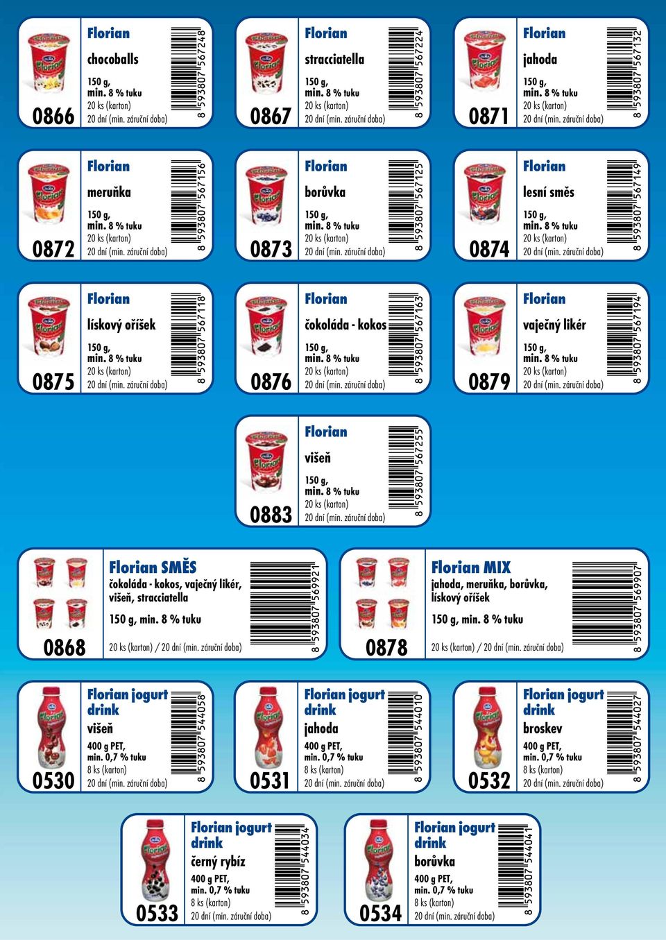 g PET, min. 0,7 % tuku 8 ks (karton) 0531 jogurt drink jahoda 400 g PET, min. 0,7 % tuku 8 ks (karton) 0532 jogurt drink broskev 400 g PET, min.