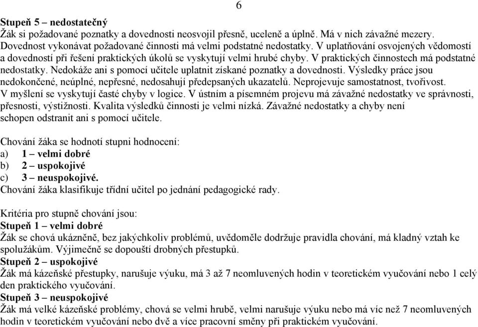 Nedokáže ani s pomocí učitele uplatnit získané poznatky a dovednosti. Výsledky práce jsou nedokončené, neúplné, nepřesné, nedosahují předepsaných ukazatelů. Neprojevuje samostatnost, tvořivost.