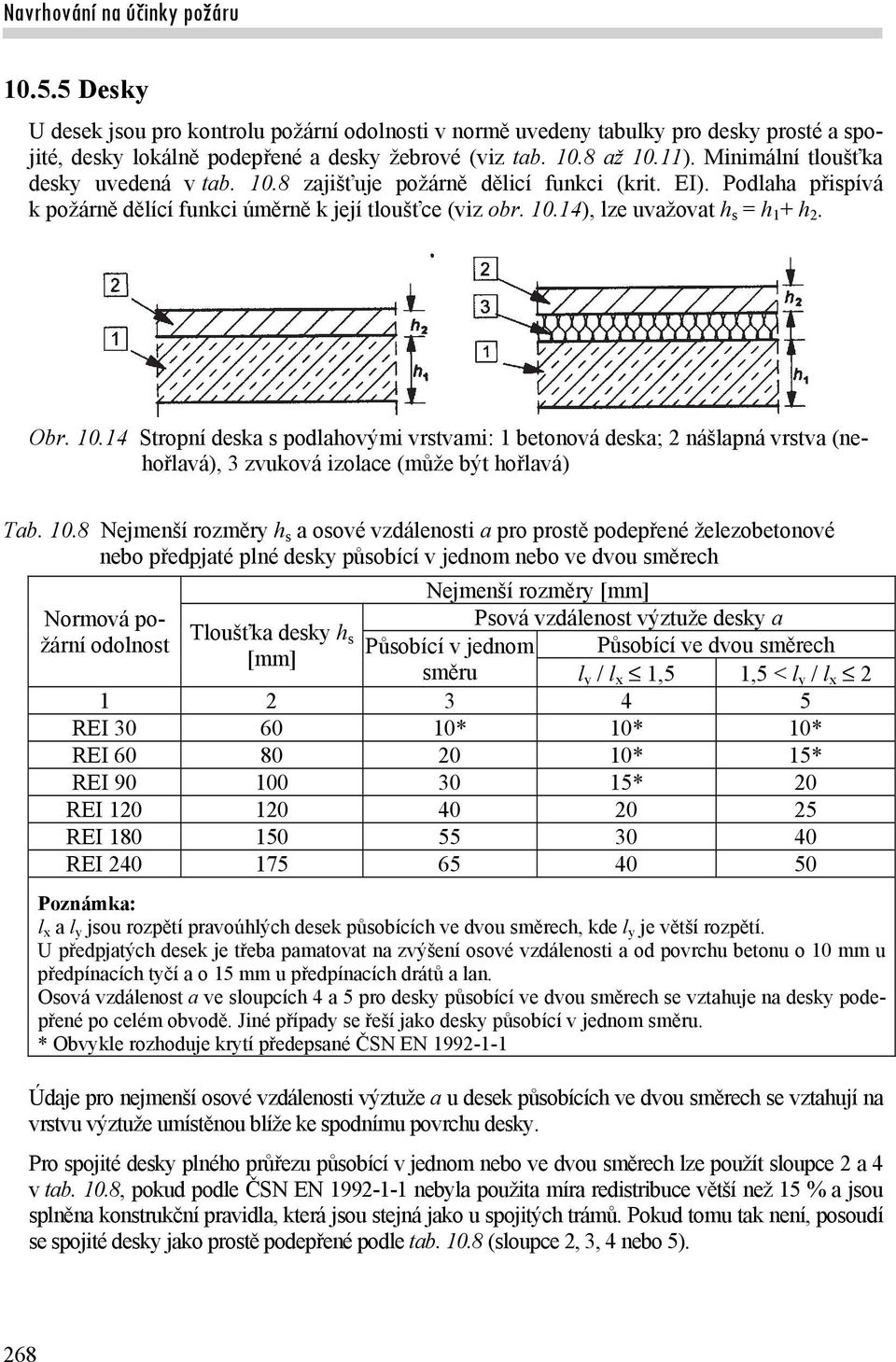 Obr. 10.