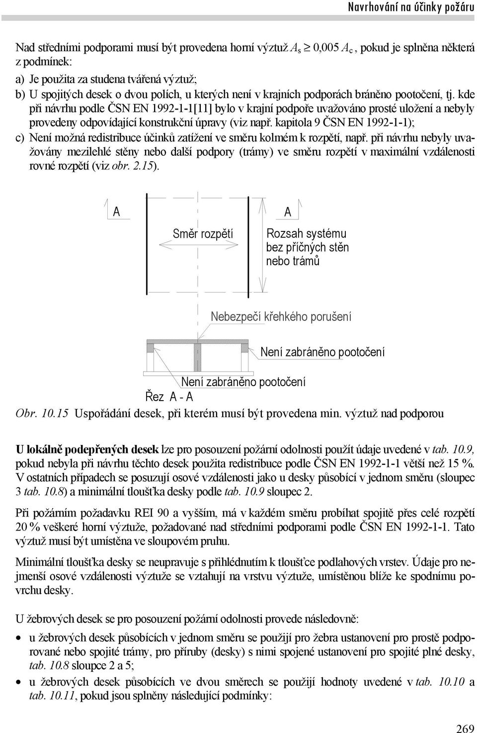 kapitola 9 ČSN EN 1992-1-1); c) Není možná redistribuce účinků zatížení ve směru kolmém k rozpětí, např.