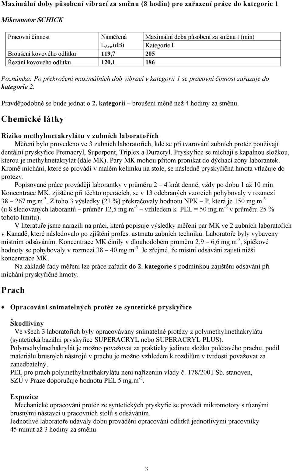 Pravděpodobně se bude jednat o 2. kategorii broušení méně než 4 hodiny za směnu.